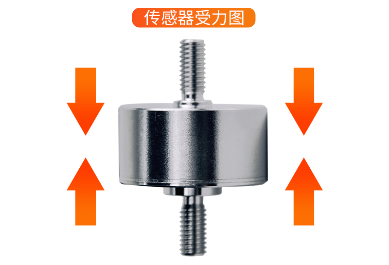 傳感器受力圖.jpg